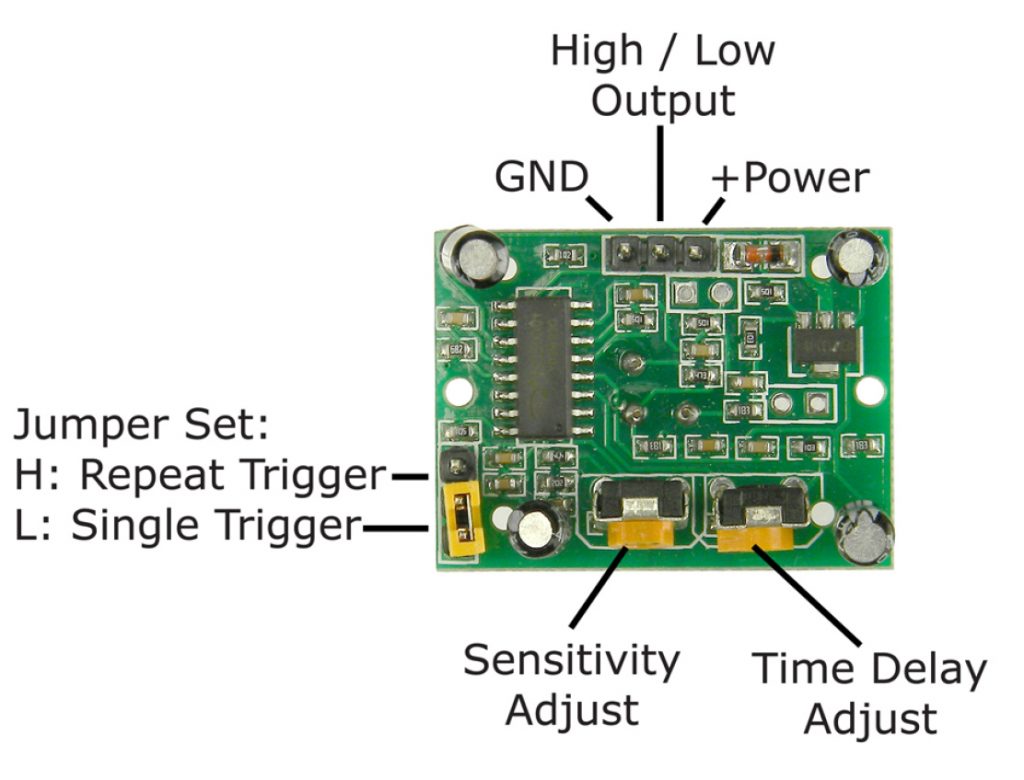 PIR Motion Sensor HC-SR501 - Image 2